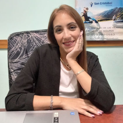 Marina Martha Mur